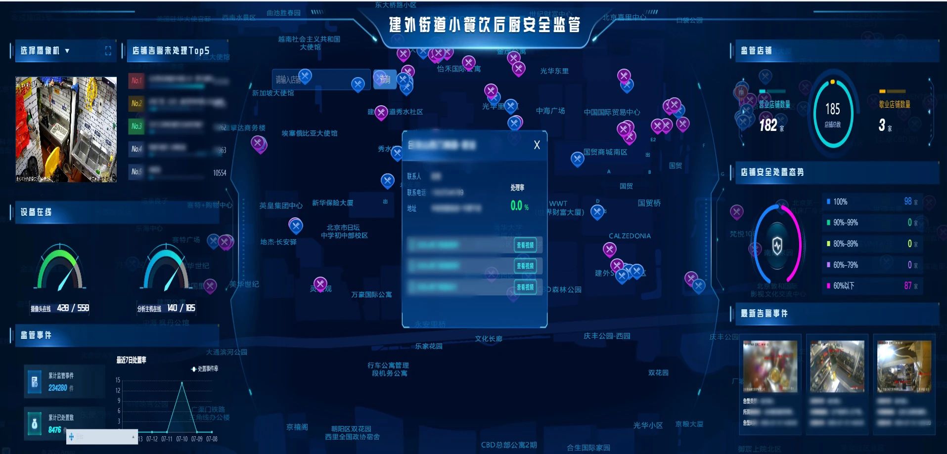 “烟火气”里的AI哨兵|小视科技重构“九小场所”后厨安全防线
