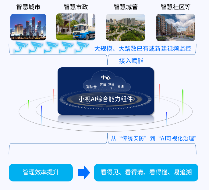 1670290285487952.png 1670290285487952.png