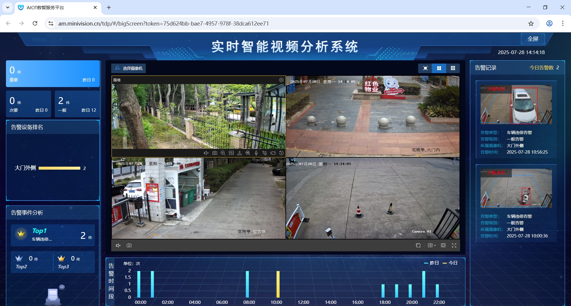 “小社区”书写社会治理“大文章” 小视科技“火眼金睛”上岗！